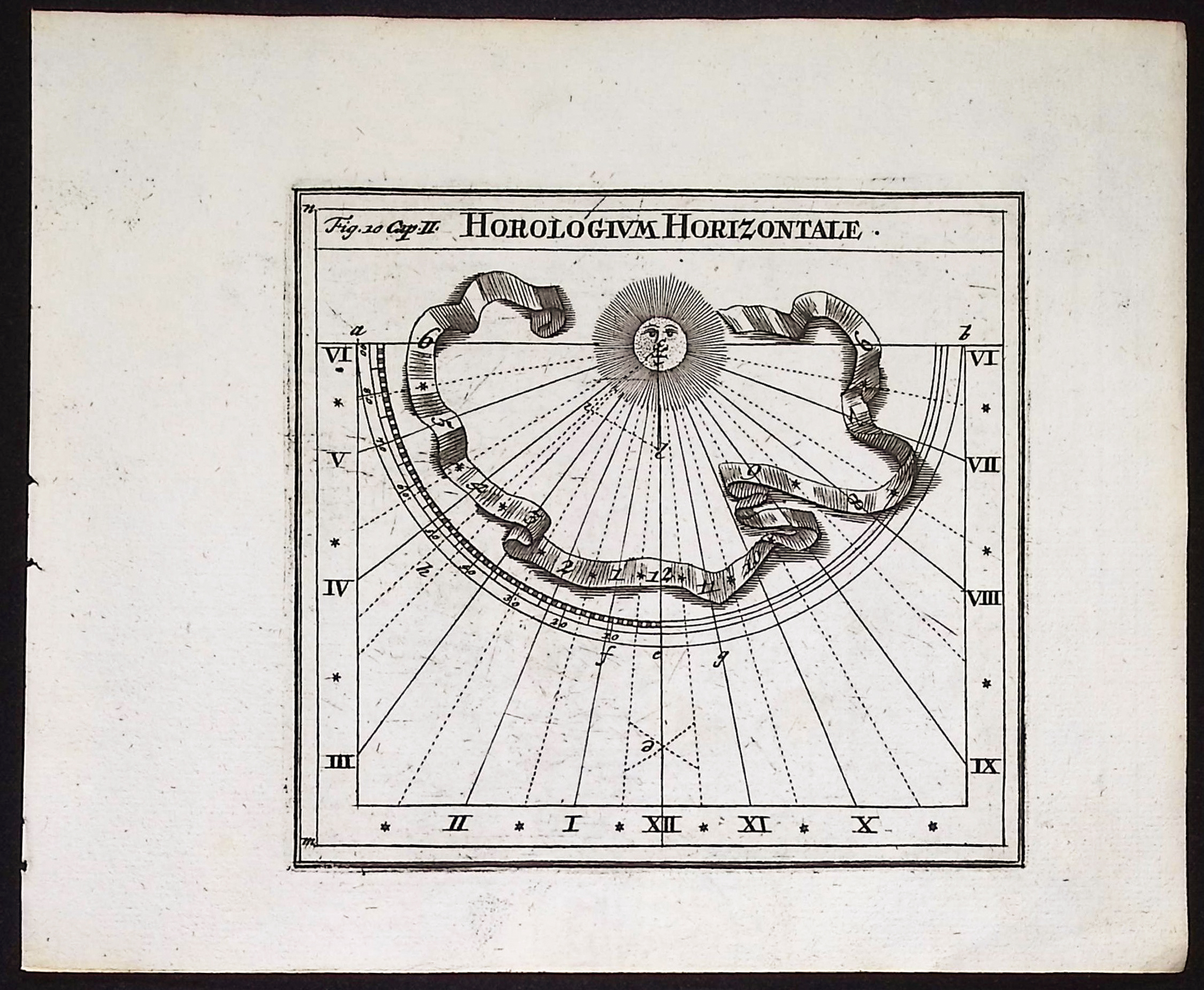 Thomas - 8 Engravings of Scientific Diagrams, Celestial Charts, Compass Rose