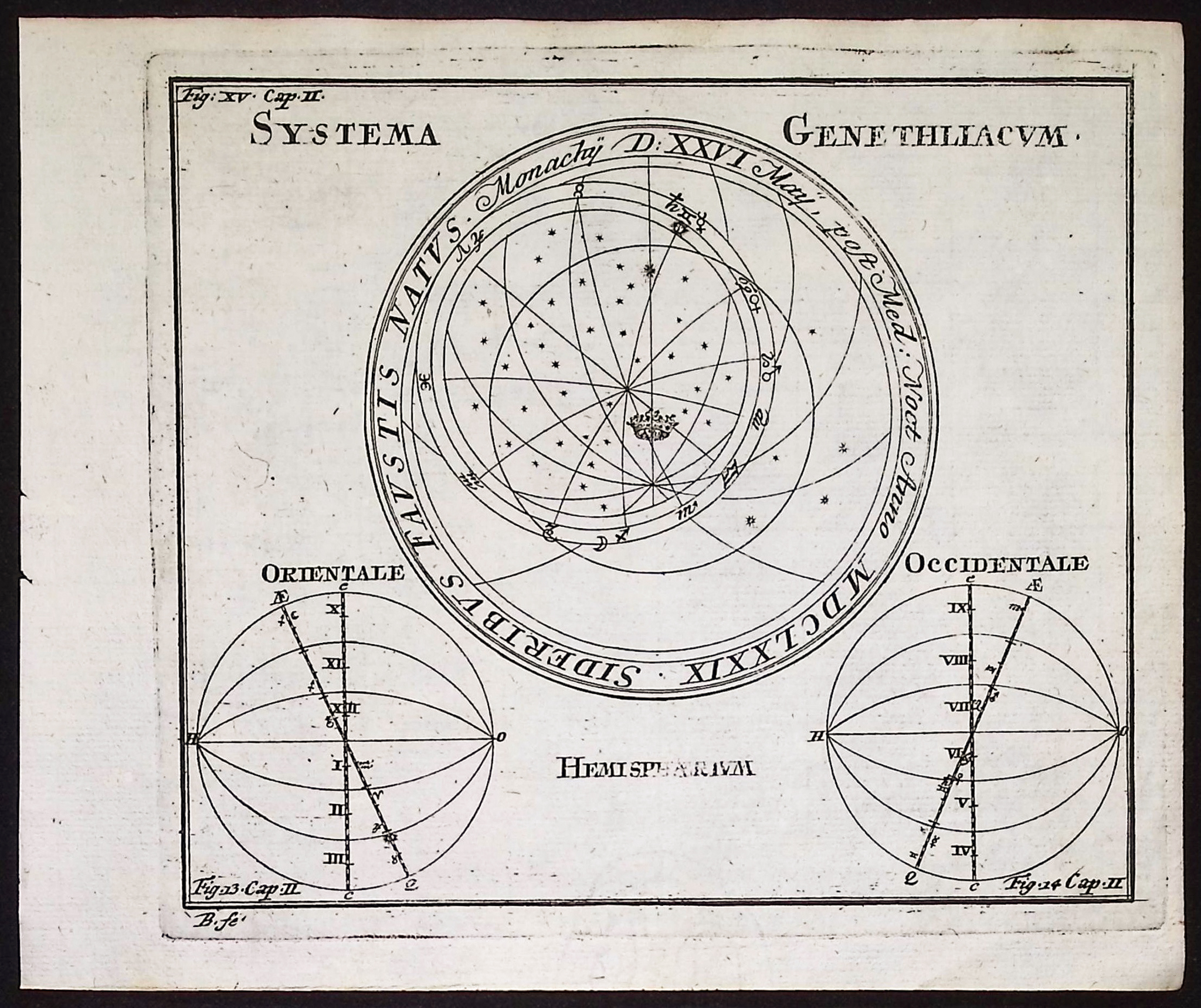 Thomas - 8 Engravings of Scientific Diagrams, Celestial Charts, Compass Rose