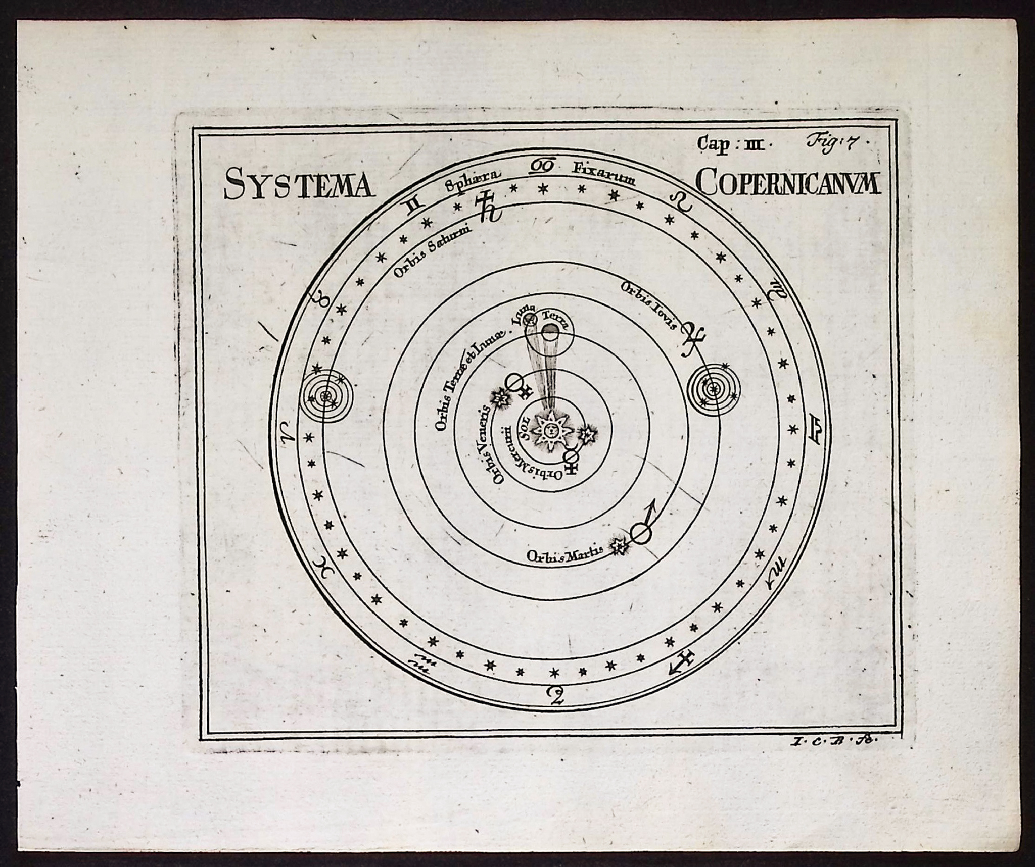 Thomas - 8 Engravings of Scientific Diagrams, Celestial Charts, Compass Rose
