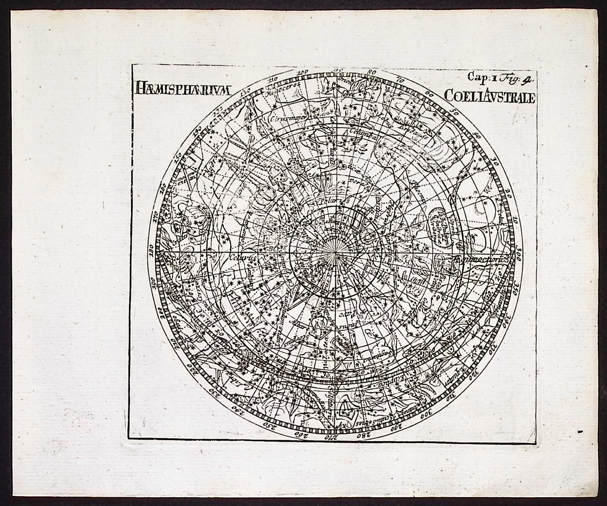 Thomas - Pair of Engravings of Constellation or Celestial Charts of the Northern & Southern Hemisphere Sky