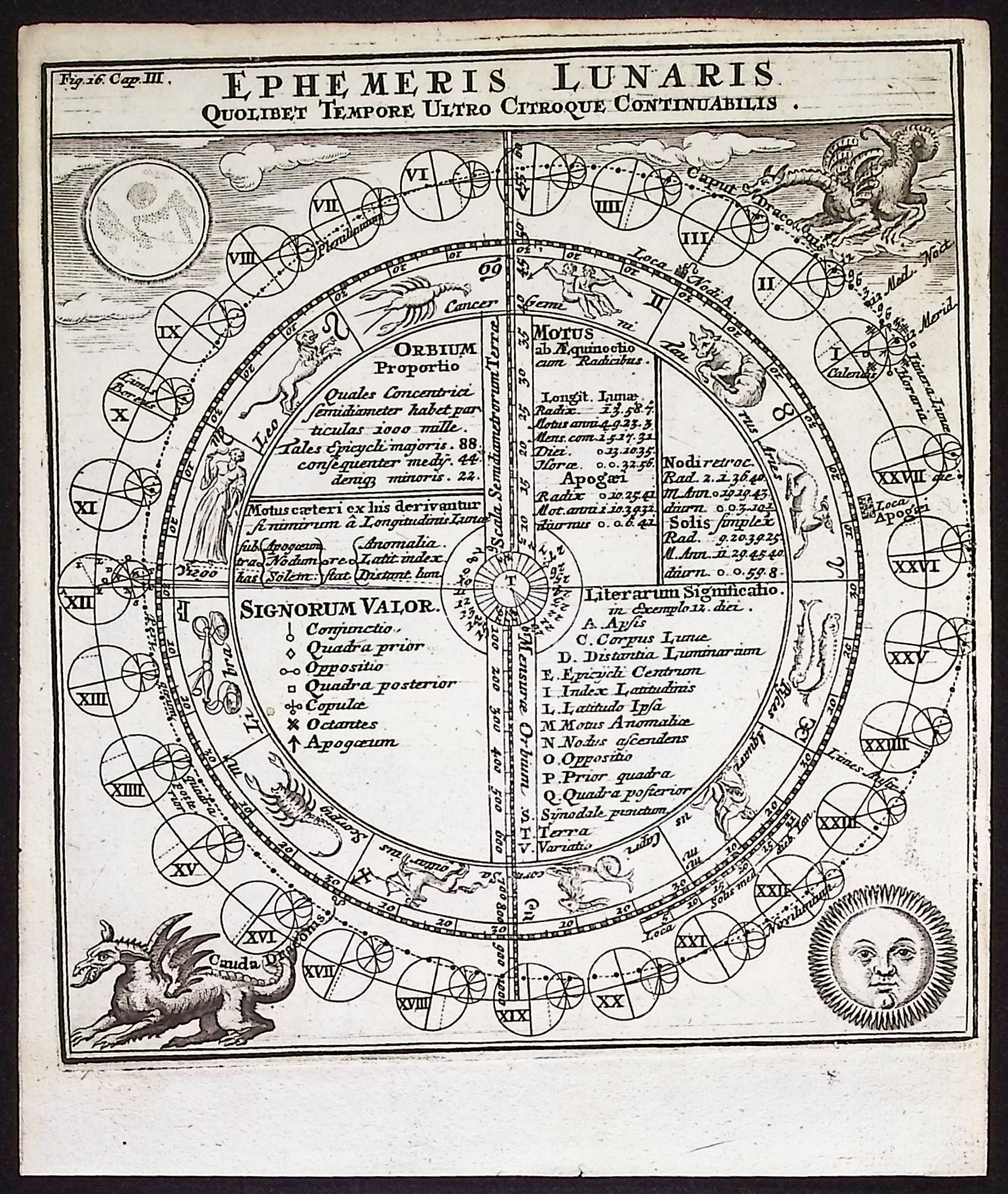 Thomas - Pair of Moon Engravings