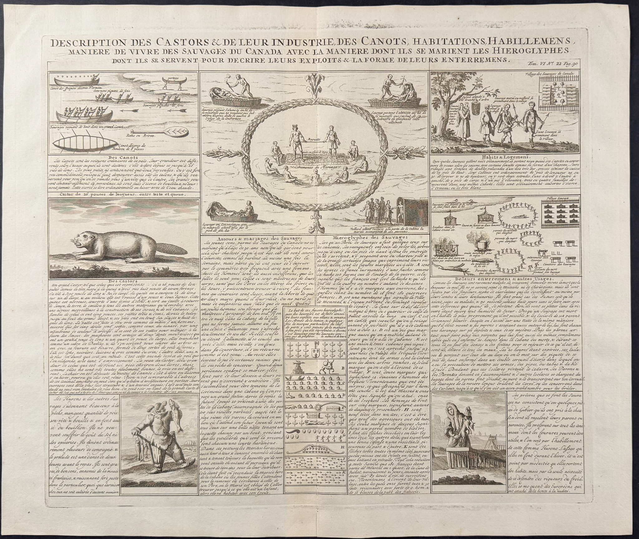 Chatelain - Pair of Engravings of America (Niagara Falls, Buffalo, Native Americans, Beaver, Hunting)