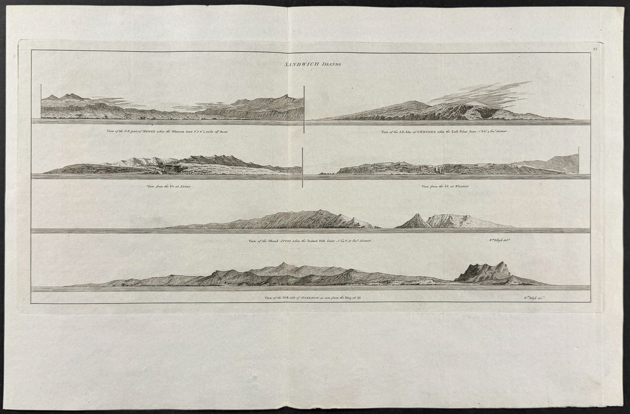 Captain Cook, Hawaii - Coast Lines of Sandwich Islands