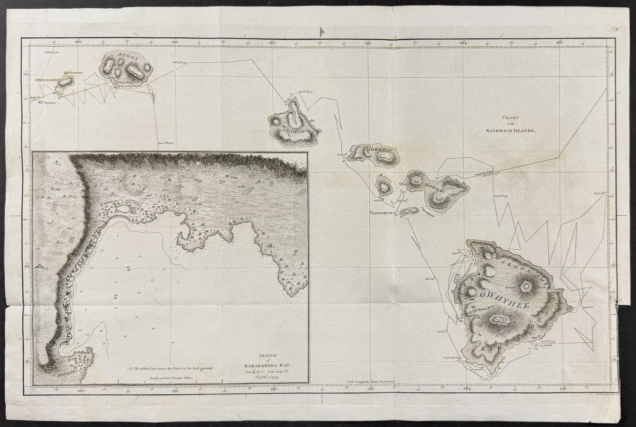 Captain Cook, Hawaii - Chart of the Sandwich Islands with Sketch of Karakakooa Bay