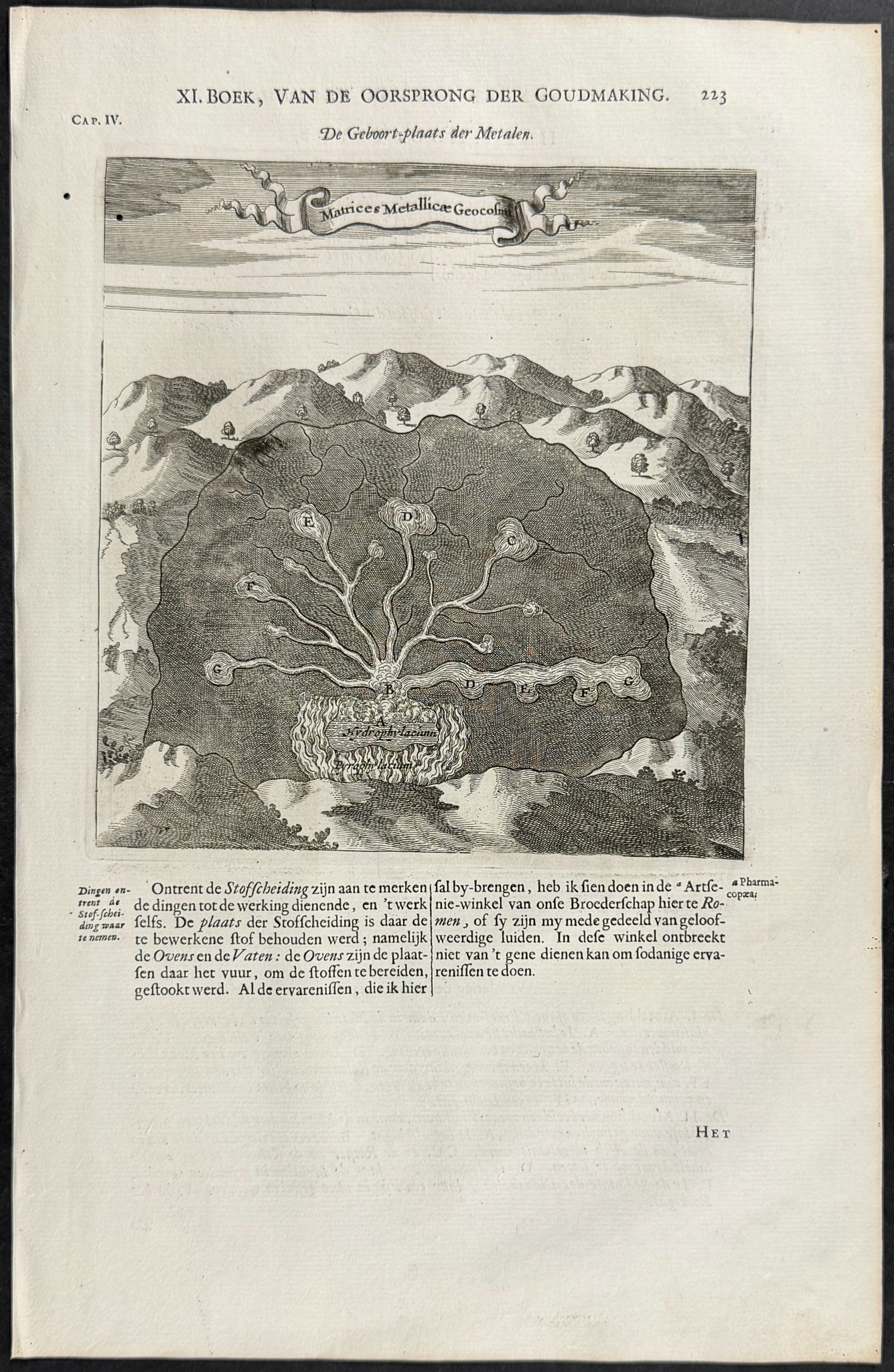 Kircher, pub. 1682 - 7 Engravings with Subterranean Views & Mechanical Devices