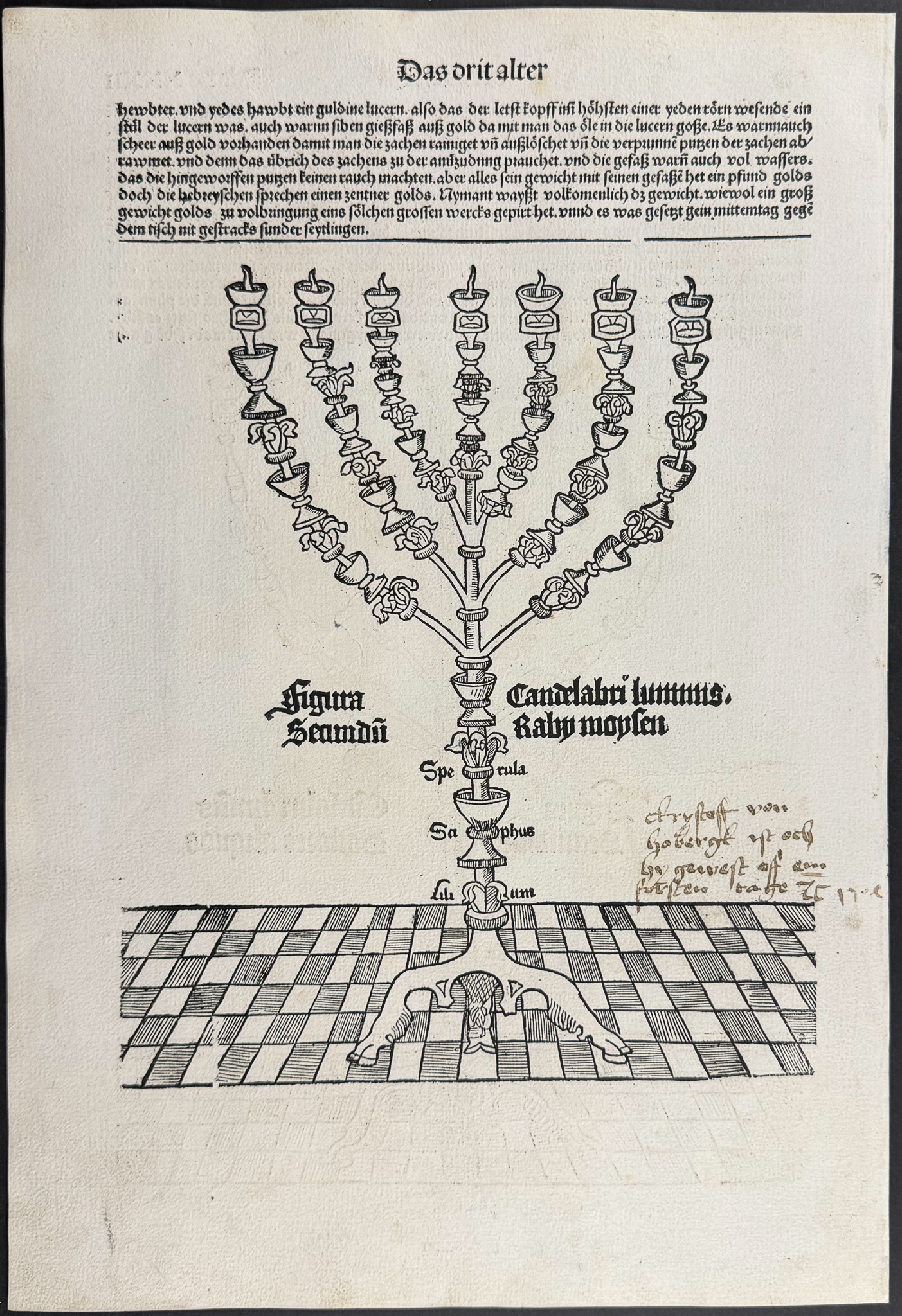 Schedel, pub. 1493 - Menorah