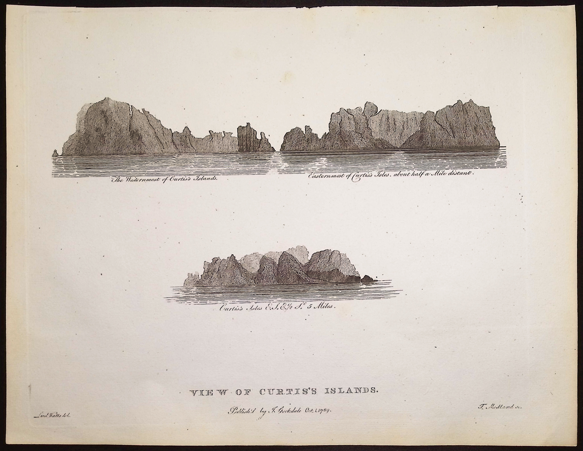 Philip, Australia - 3 Engravings of Coastal Views & Map