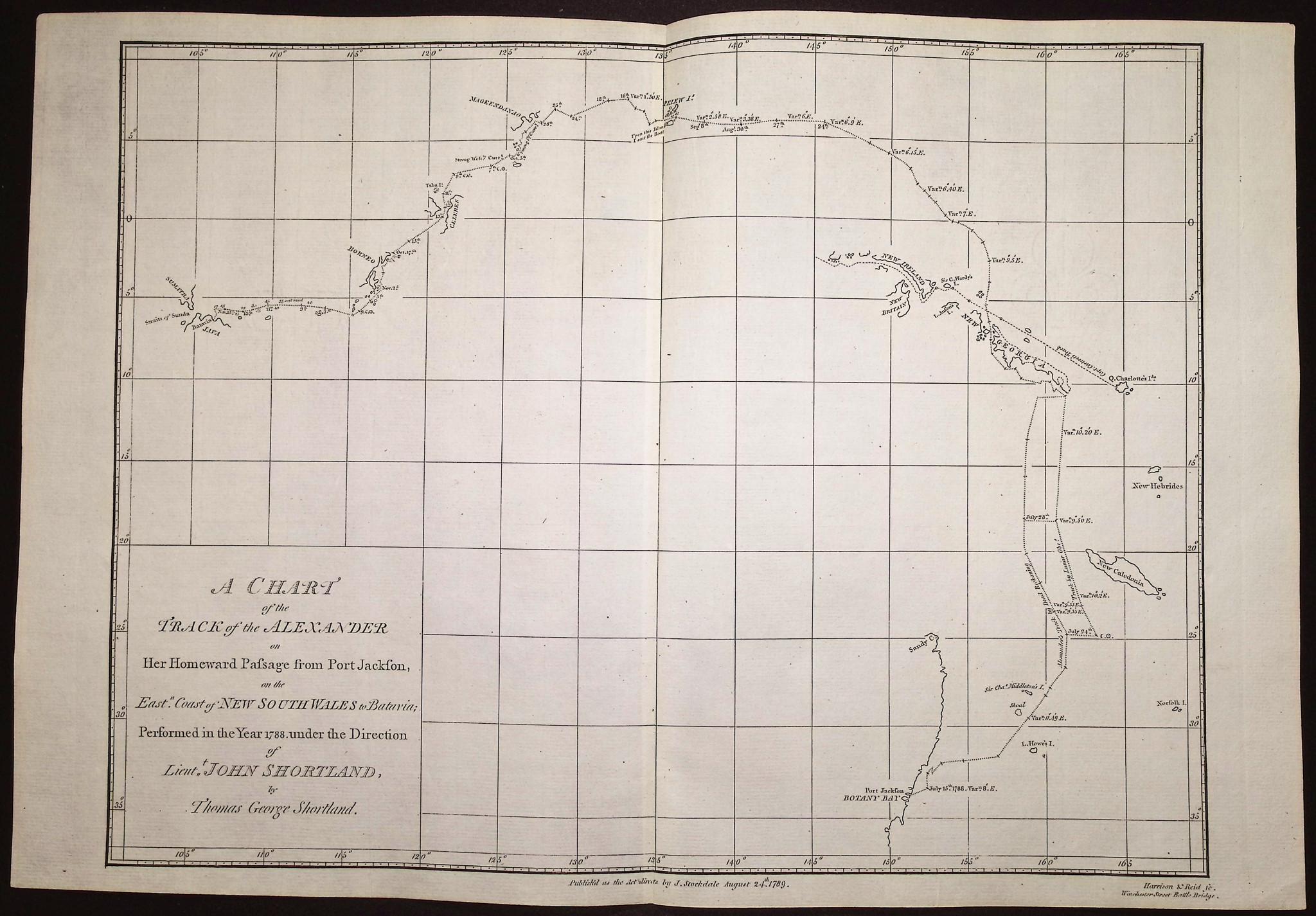 Philip, Australia - 3 Engravings of Coastal Views & Map