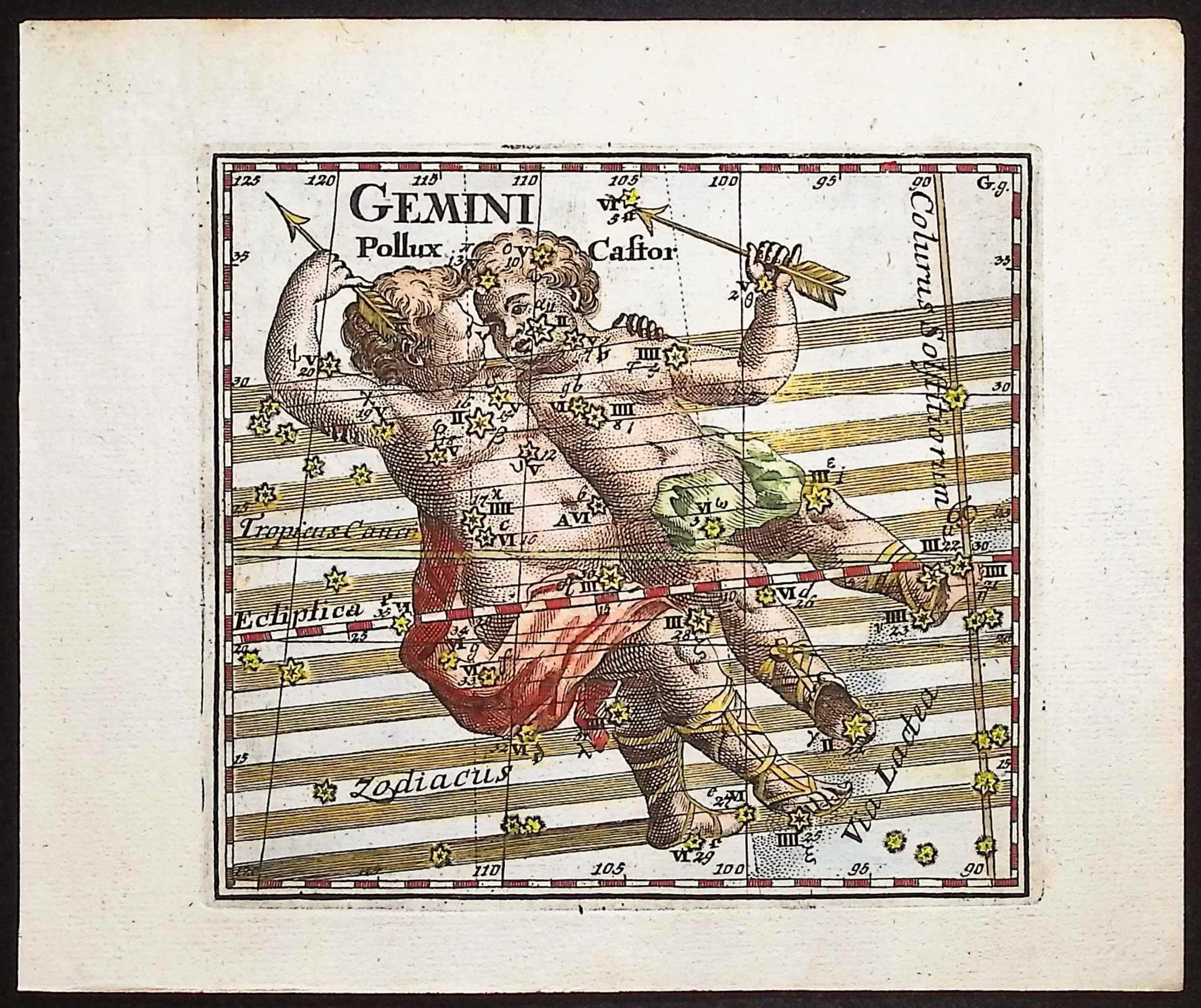 Thomas - Constellation or Celestial Chart of Gemini (Twins)