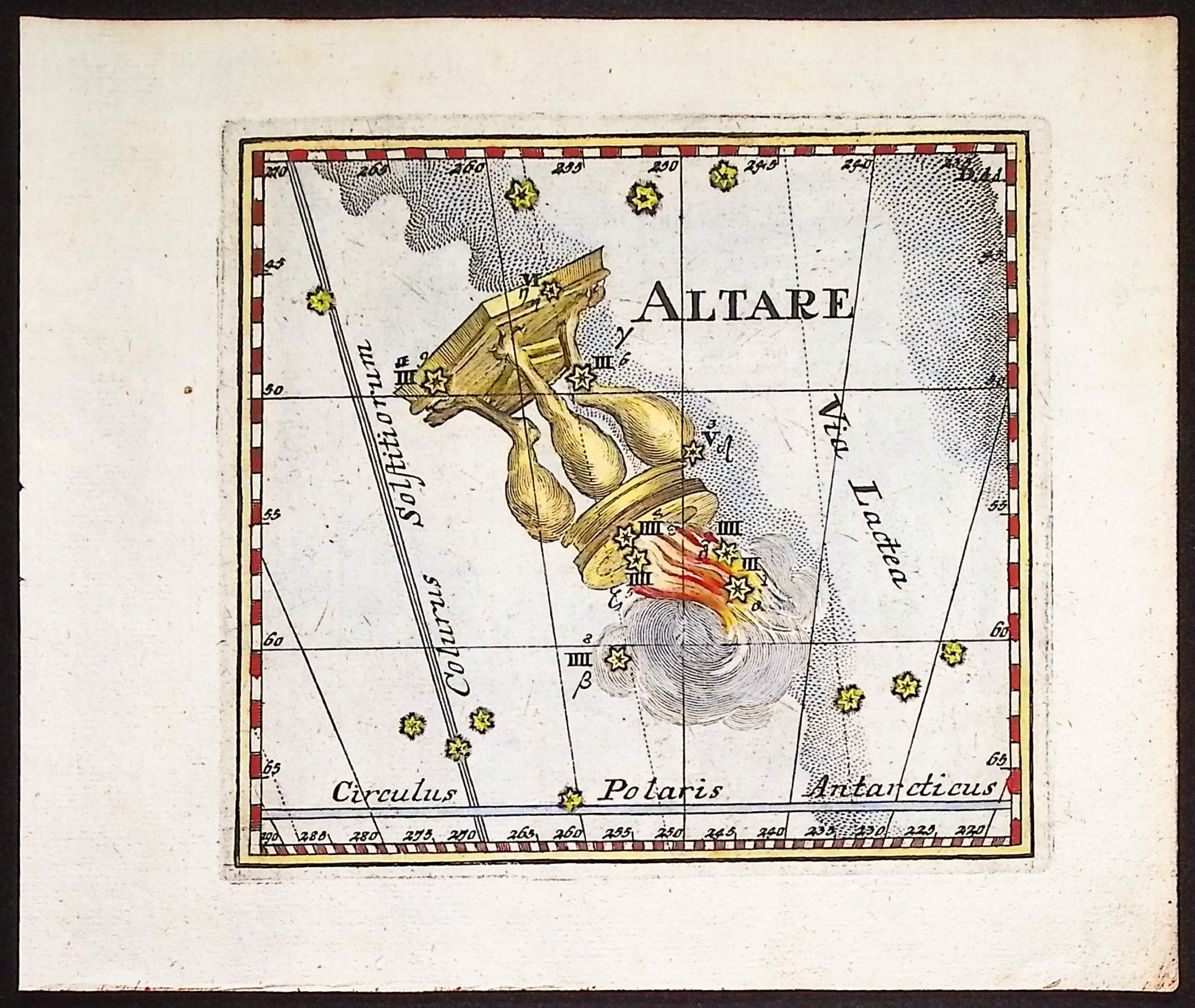 Thomas - Constellation or Celestial Chart of Altare (Altar)