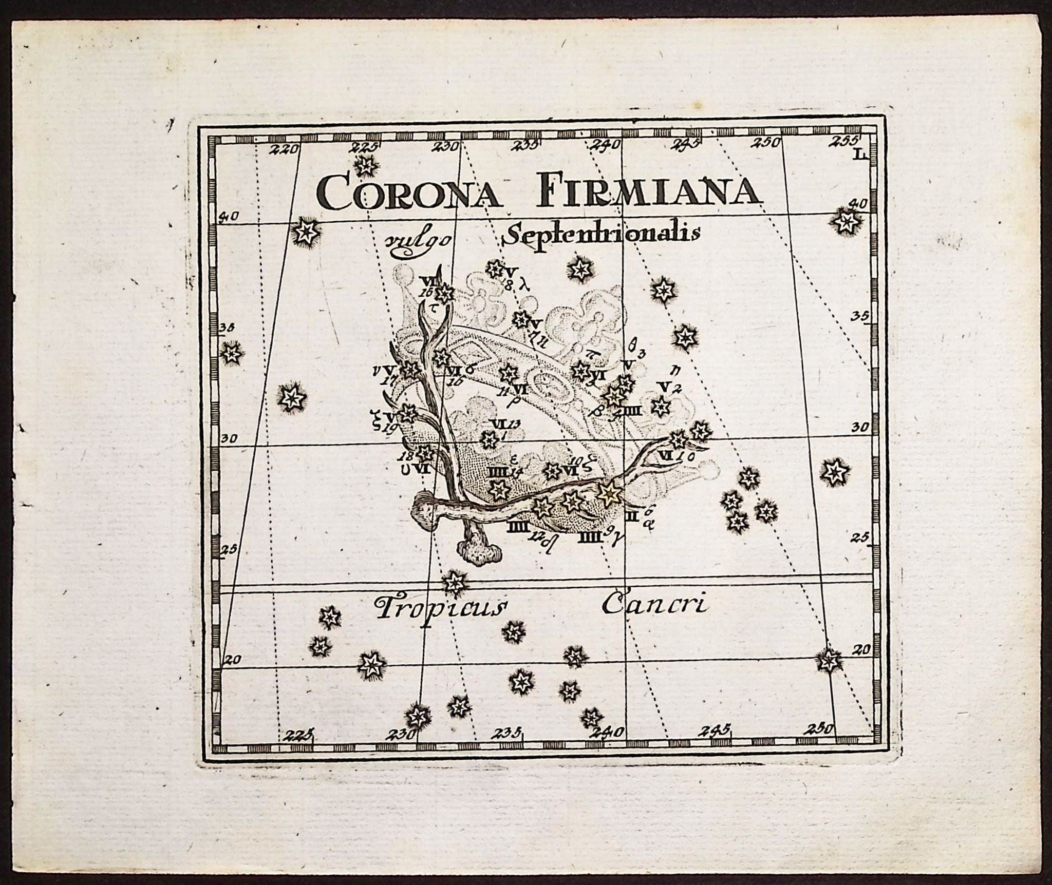 Thomas - 5 Constellation or Celestial Chart Engravings