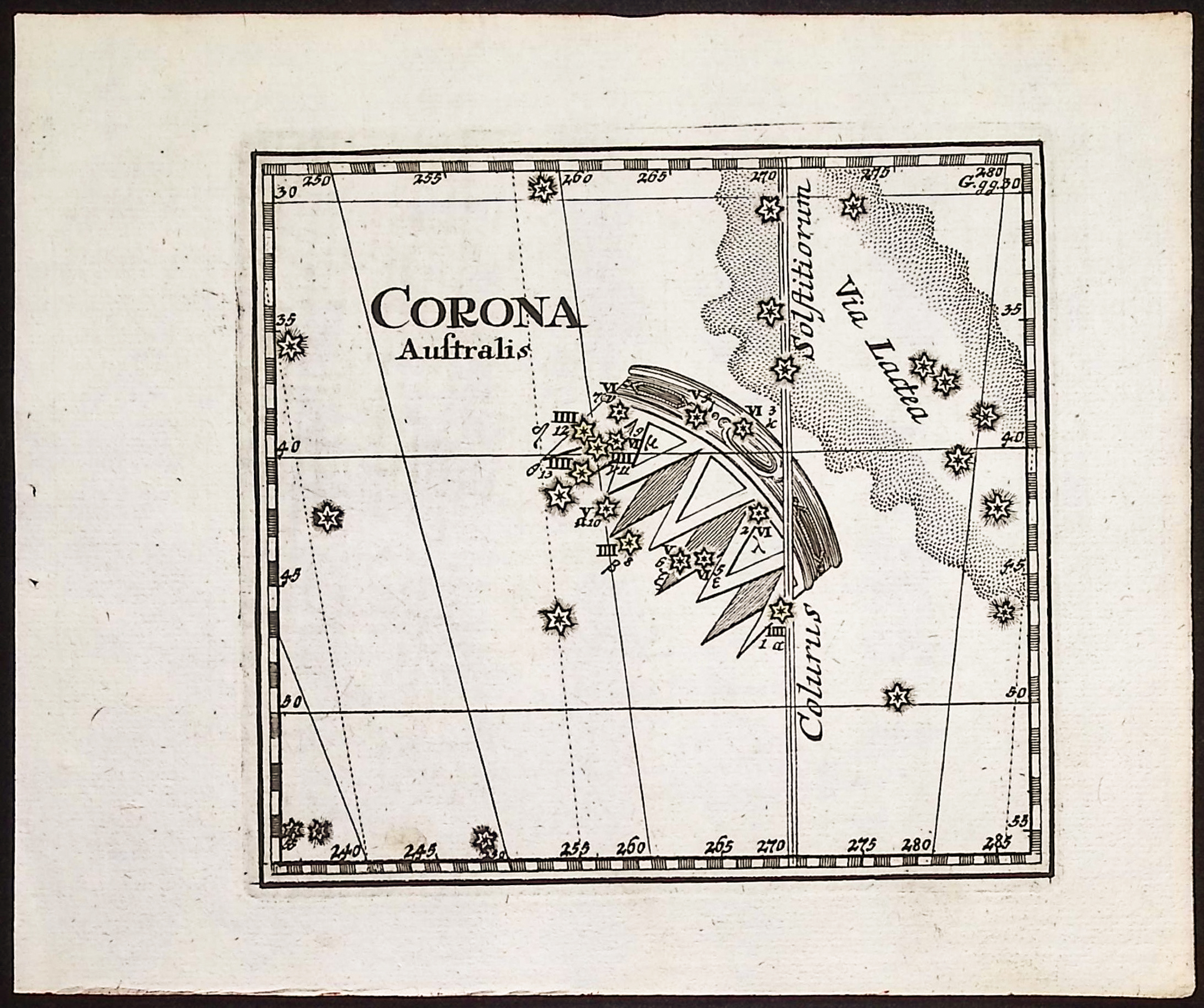 Thomas - 5 Constellation or Celestial Chart Engravings
