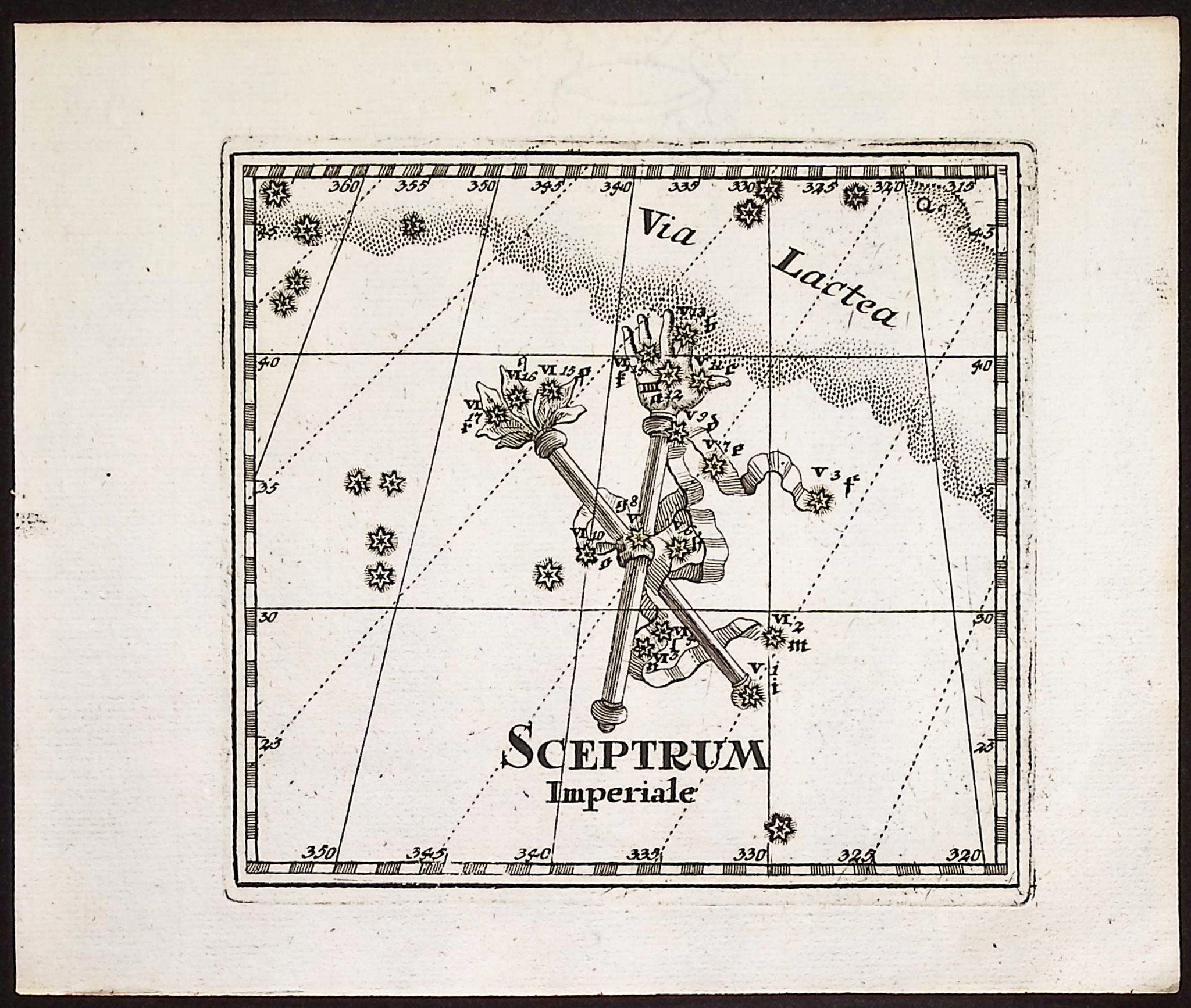 Thomas - 5 Constellation or Celestial Chart Engravings