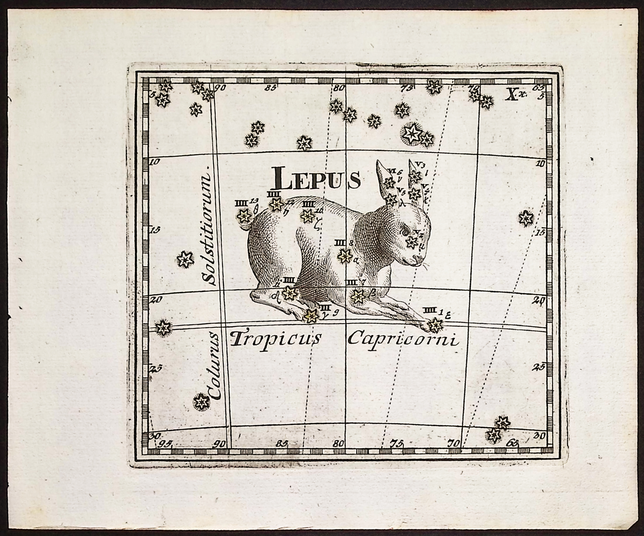 Thomas - 6 Constellation or Celestial Chart Engravings