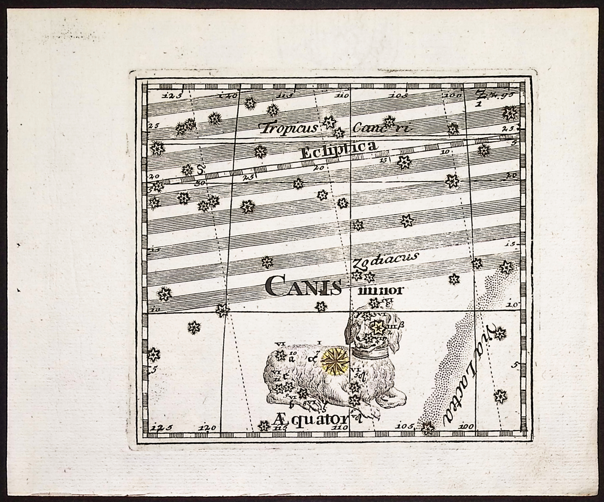 Thomas - 6 Constellation or Celestial Chart Engravings