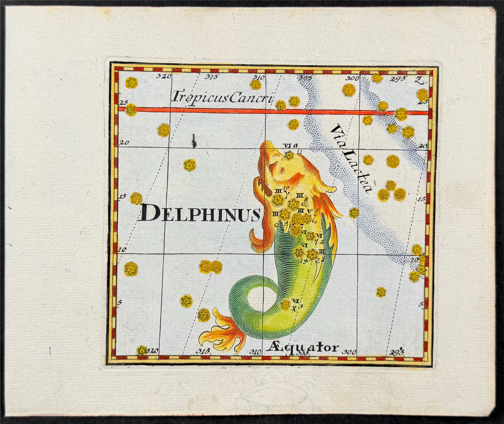 Thomas - Pair of Celestial Engravings