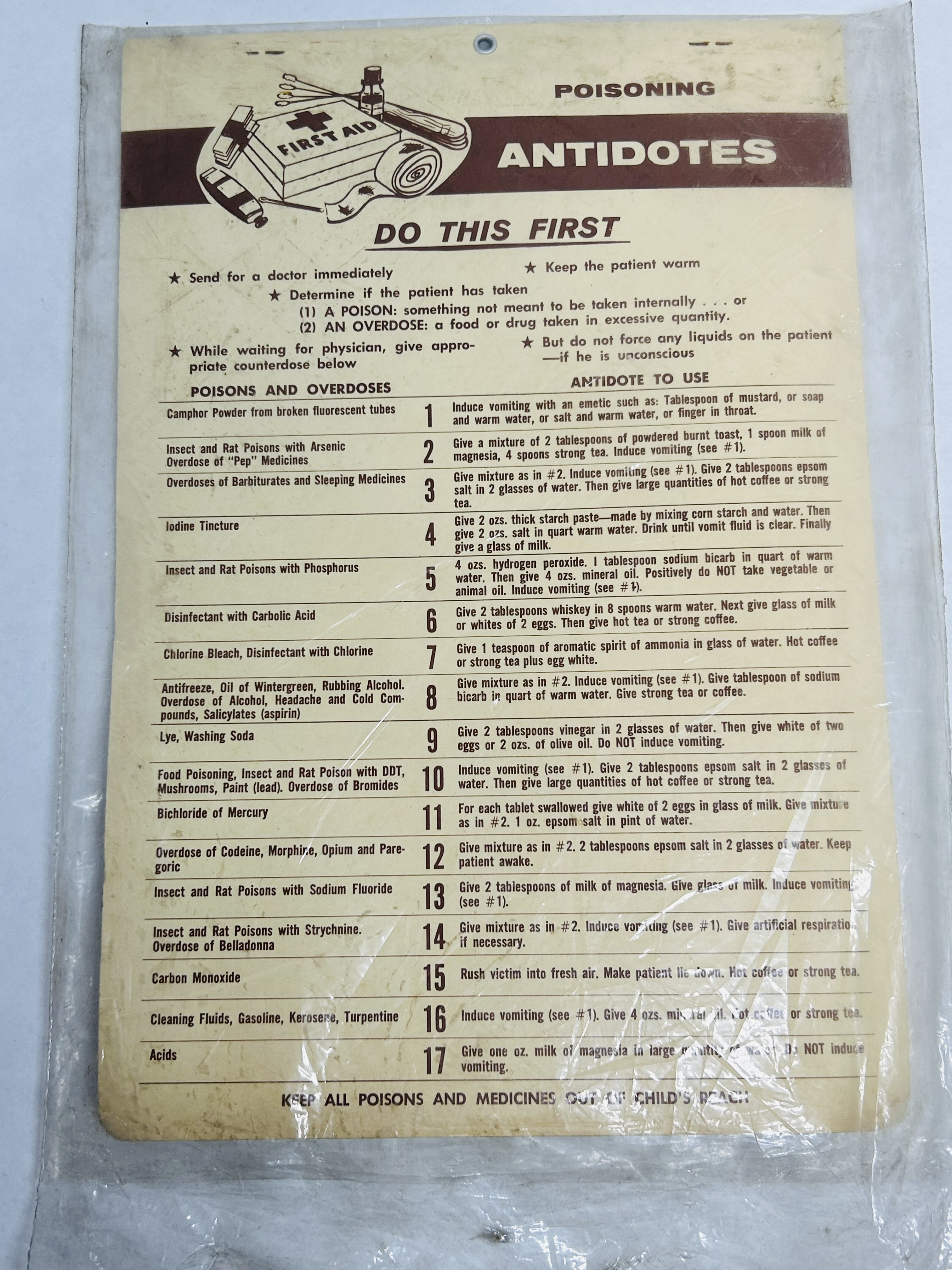 CITIZENS BANK CALENDAR AND TAXIDERMY, 1961