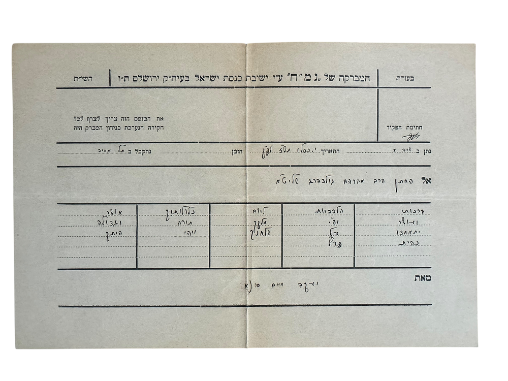 אוסף מברקים מהמברקה המיוחדת של ישיבת כנסת ישראל בחברון המברקים נשלחו לחתן הרב אברהם גולדברג 