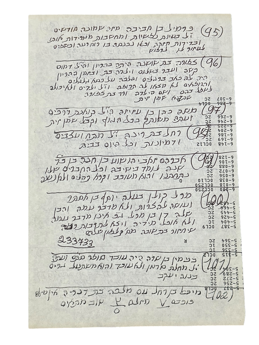 "והנה טו"ב מאד"! שבעה עשר הכנות לקמיעות בכתב יד קדשו של זקן המקובלים חכם יצחק כדורי. 
דף נייר 