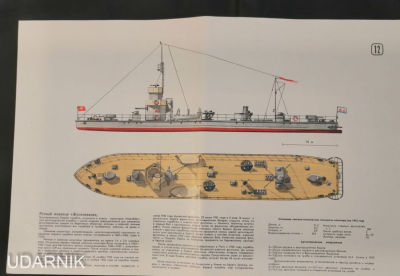 Плакат. Боевой корабль "Железняков", речной монитор. ВМФ СССР. СП12. 28х43см. Состояние 