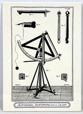 20th Century German Decorative Plaque Depicting Diderot Encyclopedia Astronomical Instruments 
