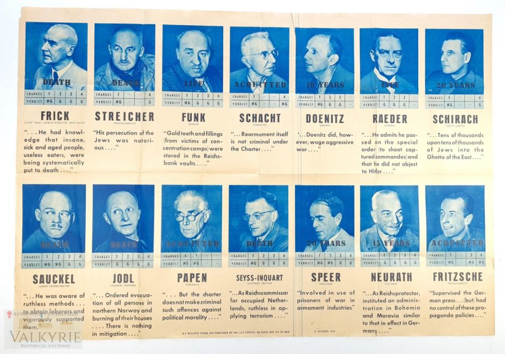 Lot 439: Foldable Poster Published by American Army With Nazi War Criminals in Nuremberg Trials 1946