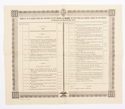 [BRUGSE DRUKWERKEN]. Naemlyst van de heeren leden der confrerie van het weerdig H. Bloed, binnen 