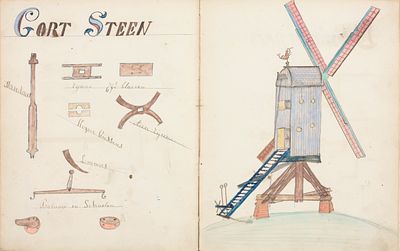 BOSSAER, Jacobus. [HANDSCHRIFT] Memorie boek van alderhande soorten van smede werck en smeeds 