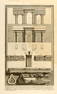 Пиранези Джованни Баттиста (Giovanni Battista Piranesi) (1720–1778). 
План акведука Аква 
