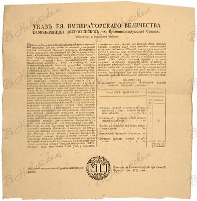 Указ императрицы Елизаветы Петровны об открытии в Москве шпалерной фабрики англичанина Мартина 