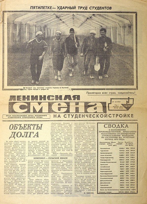 Читать ленинскую смену последний номер. Ленинская газета. Ленинская смена. Газета Ленинская смена Нижний Новгород. Ленинская смена газета фото обложка