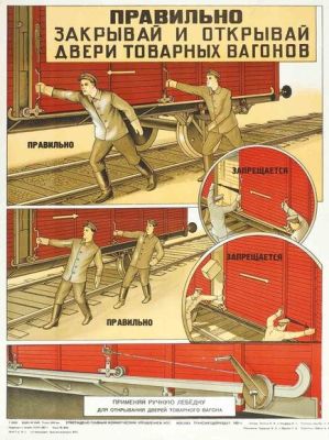Plakat Pravilno Zakryvaj I Otkryvaj Dveri Tovarnyh Vagonov