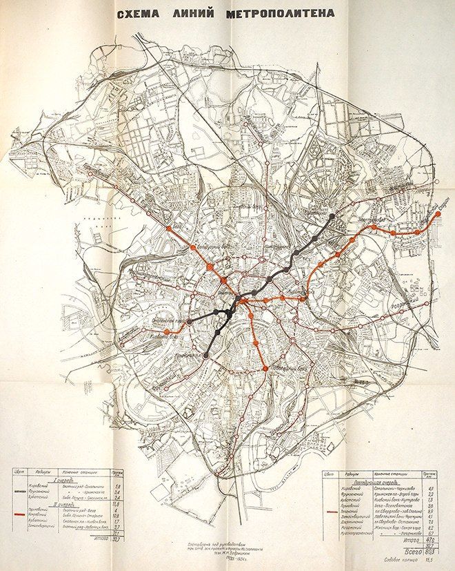 Схема метрополитена 1935. Схема метро Москвы 1935. Метро Москвы 1935. Метрополитен имени Кагановича. Первая ветка метро в Москве 1935.