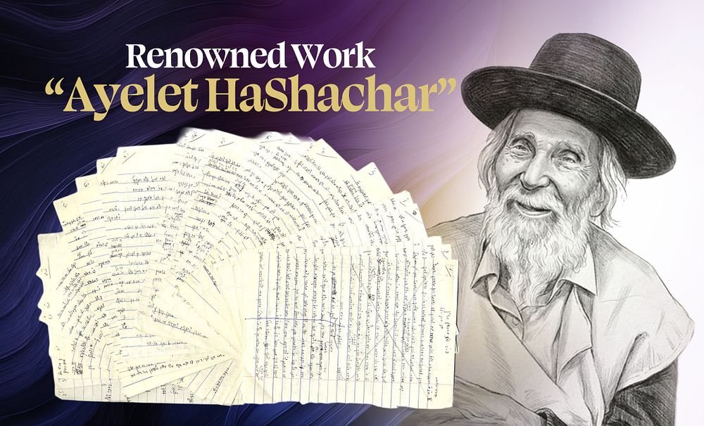 Manuscript Torah Novellae on Tractate Bava Kamma and Bava Batra – Autograph of the Great Sage 