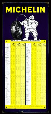 MICHELIN (1). Enamel sign, stenciled, BE 1963, 34 x 83 cm / 13.4 x 32.7 in, Email Koekelberg 