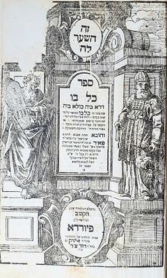 ספר כל בו, פיורדא, תקמ"ב - 1782 
ספר יסוד מספרי הלכה ומנהגים מהראשונים ז"ל, שהפוסקים הראשונים 