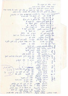 מכתב הגאון החסיד רבי שלמה שרייבר רבם של חסידי רוז'ין וגאב"ד בד"צ אגודת ישראל בירושלים. מוצאי 