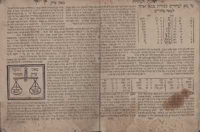 ספר העברונות רוסיה פולין.שנת 1805 בערך. ספר העברונות, רוסיה – פולין, 1805 בערך. ספר נדיר. 