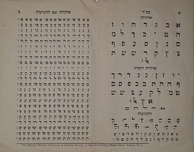 דף לימוד אותיות אלף בית - לוח אותיות ומנגד אותיות עם התנועות - הודו, בומבי שנות הארבעים בקירוב 