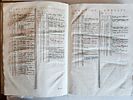 1757 MISSALE ROMANUM antique FOLIO. Missale Romanum. ex decreto sacrosancti concilii tridentini Image - 7
