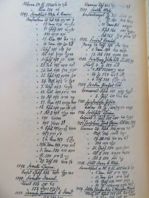 מפתח ההסכמות. עותק מצולם. . ספר מפתח ההסכמות, רשימות של אלפי הסכמות המובאות בספרים מודפסים 